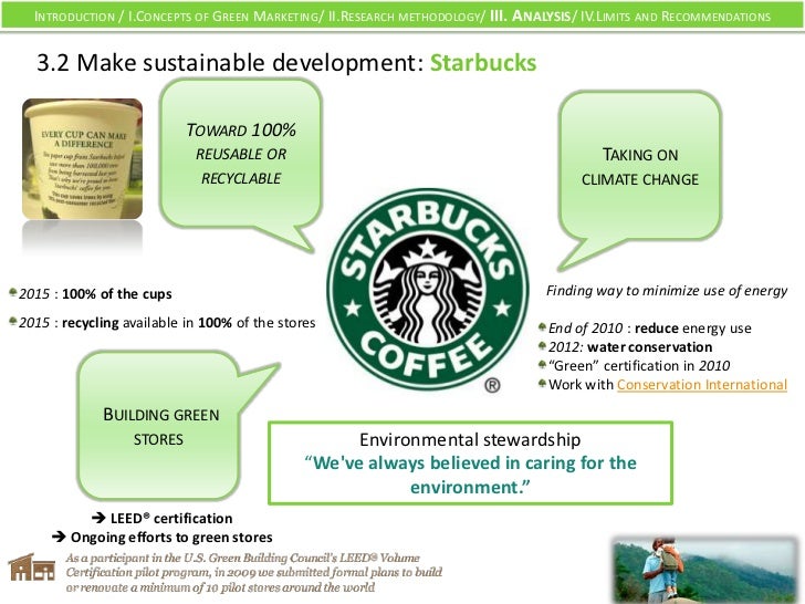 swot analysis of starbucks